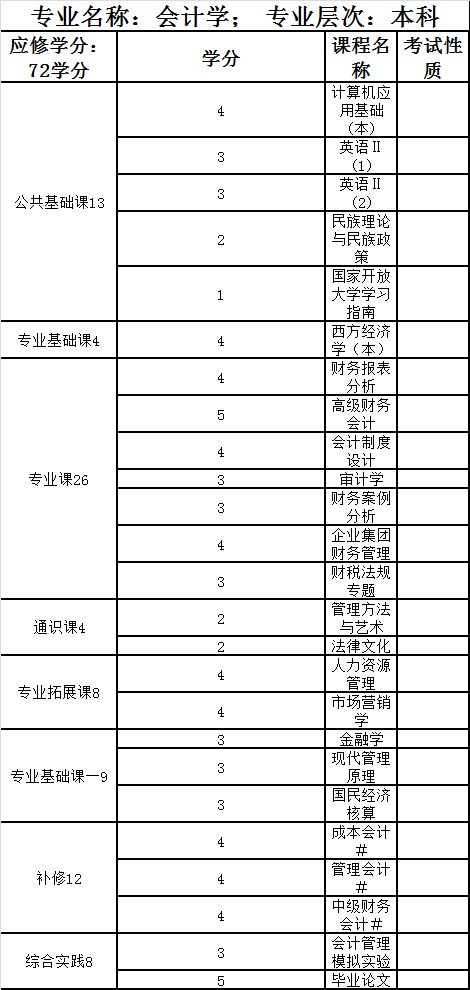 会计学本1.jpg