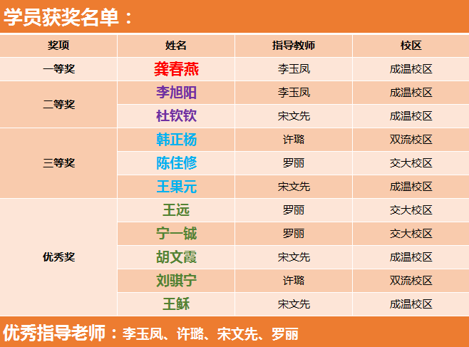 QQ图片20180516163135.png