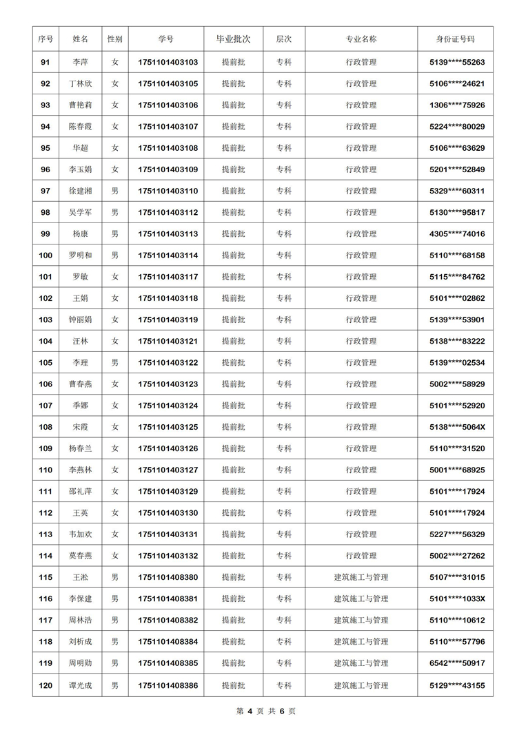 国家开放大学2019秋提前批毕业名单04.jpg