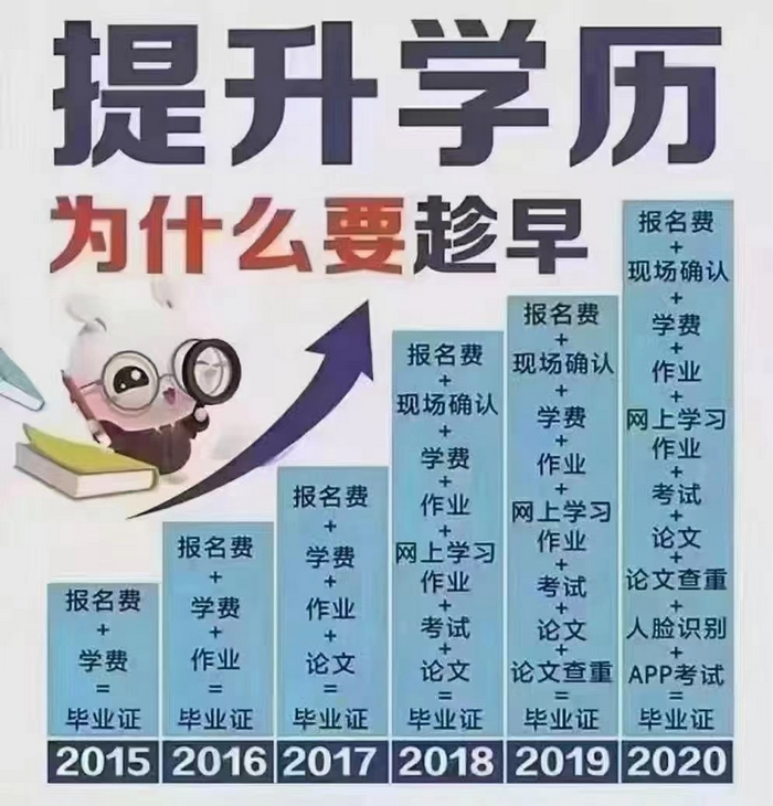 3_调整大小.png