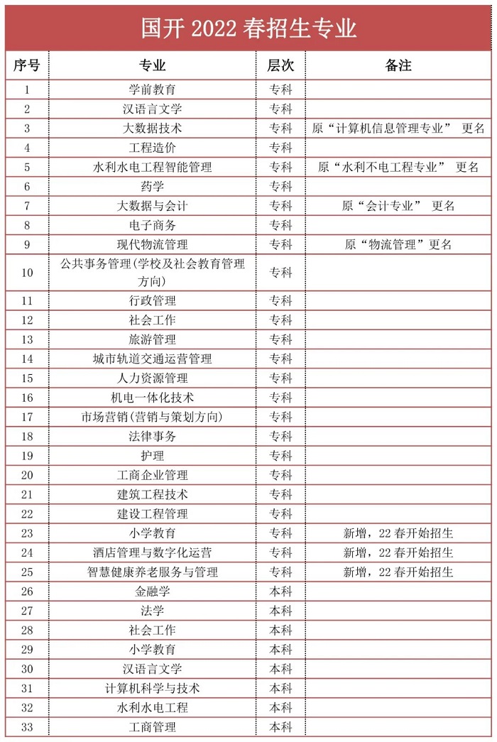 微信图片_20220303160721.jpg