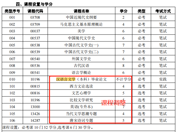 1698894224660150.png 更尴尬.png